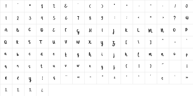 Raline Regular  glyph index