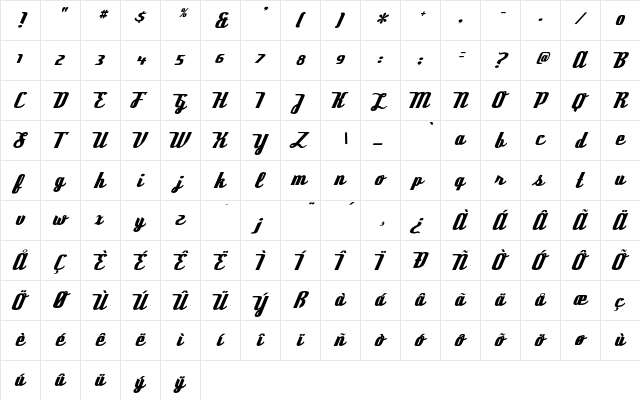 DeftoneStylus Regular  glyph index