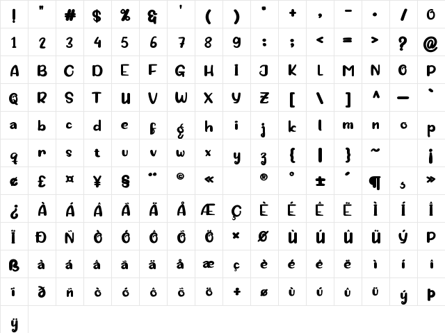 GREFY Regular  glyph index