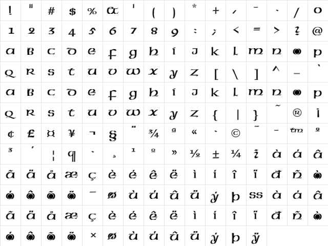 American Uncial D In1 Regular  glyph index