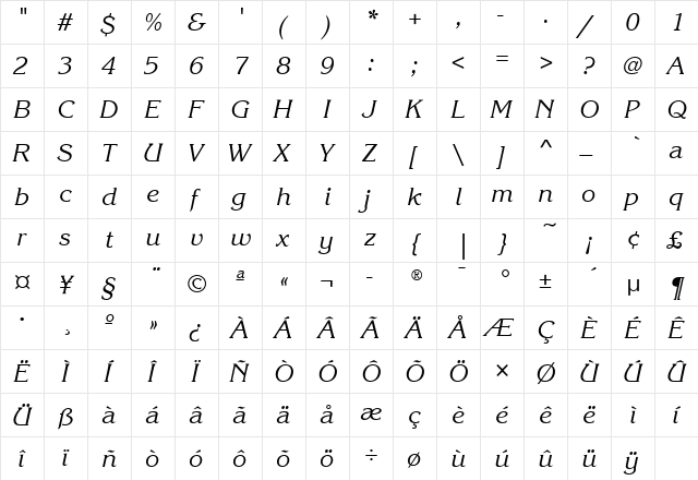 KorinnaITC Italic  glyph index