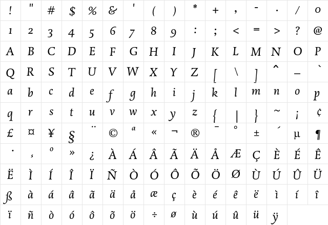 DTLDorianST Italic  glyph index