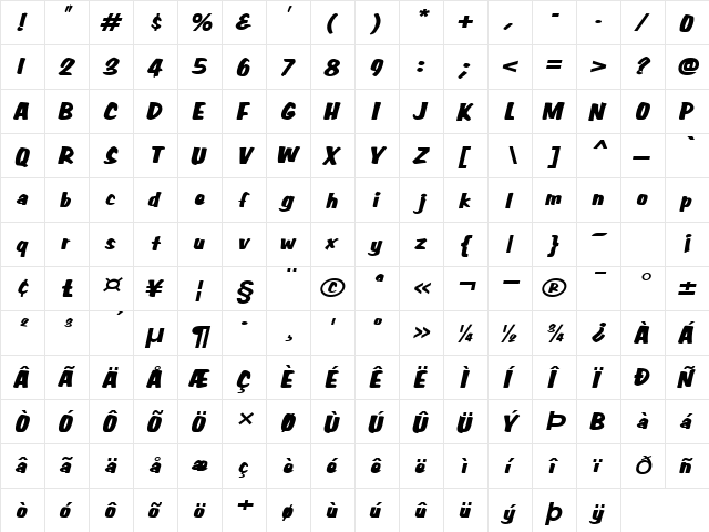 Big Nib-Extended Italic  glyph index