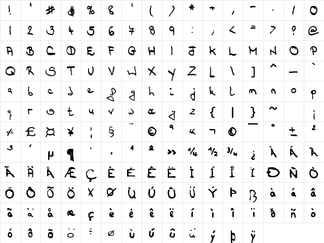 QEStuartDurran Regula  glyph index