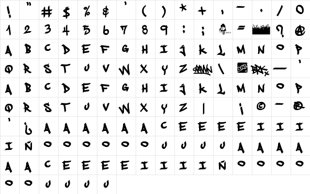 Crawn Fat Regular  glyph index