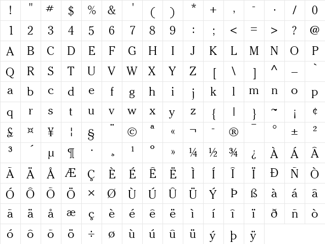 Cheltenham LT Light Regular  glyph index