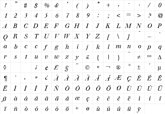 WalbaumDisplay RegularItalic  glyph index