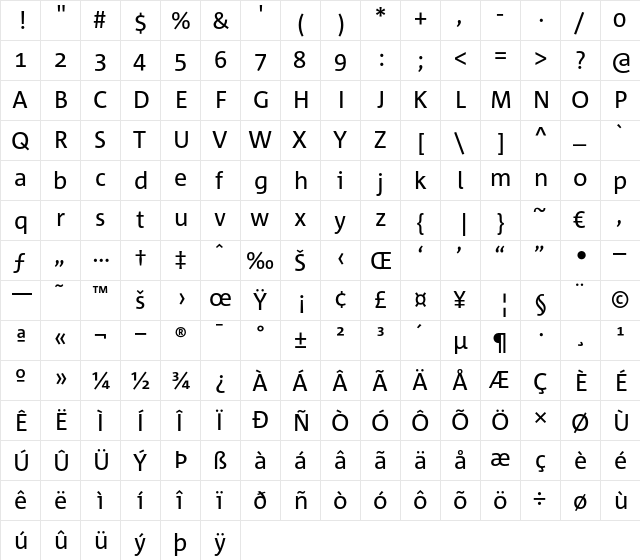 Corpid Regular  glyph index