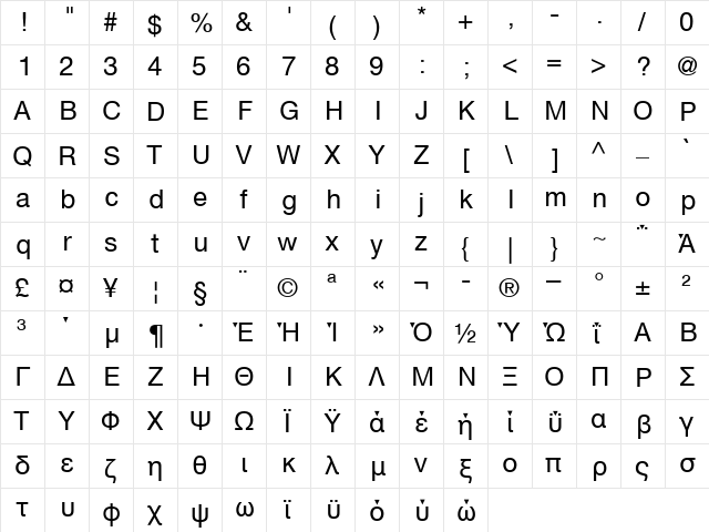 HelveticaGreek Upright Regular  glyph index