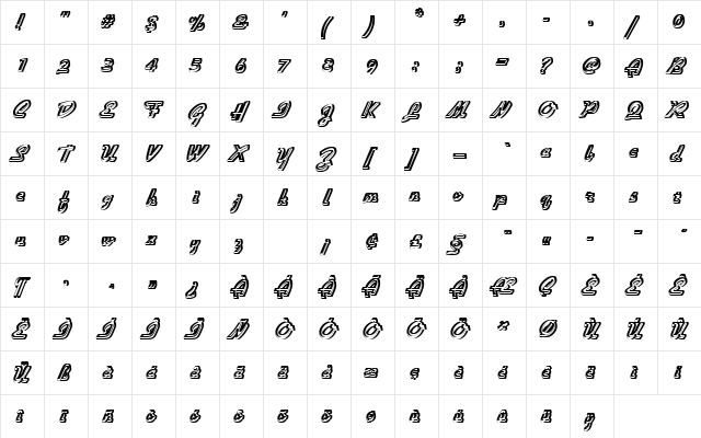 GilliesGotShaDRe1 Regular  glyph index