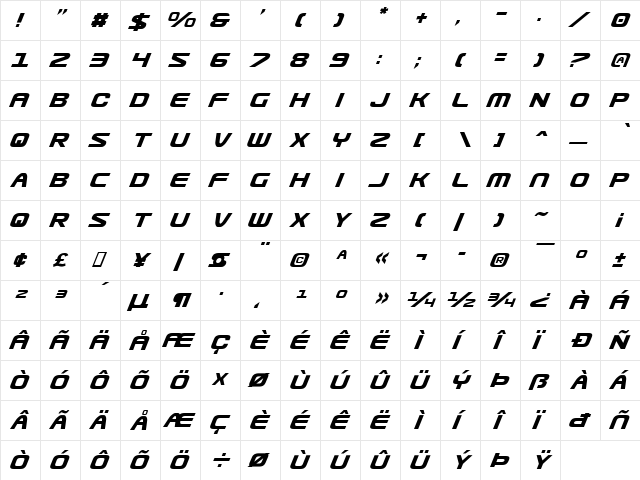Usuzi Italic Italic  glyph index