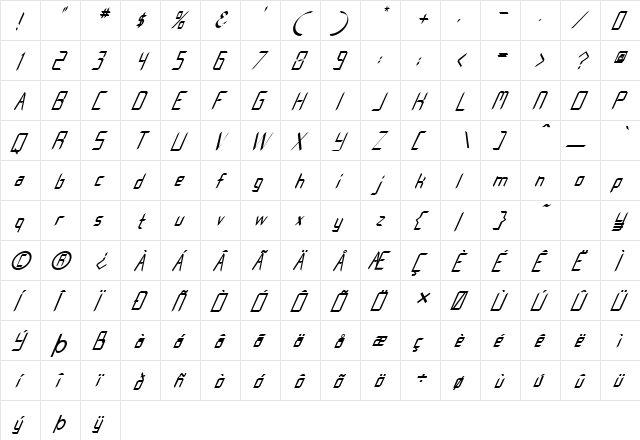 FZ DIGITAL 8 ITALIC Normal  glyph index