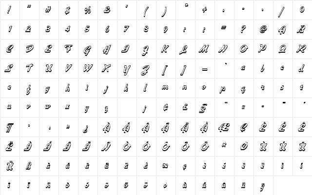GilliesGotShaDRo1 Regular  glyph index