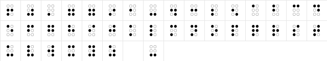 Braille Outline Regular  glyph index