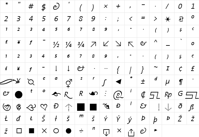 The Sans Semi Light- Italic  glyph index