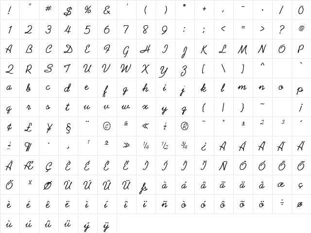 GE Arabesque Script Normal  glyph index