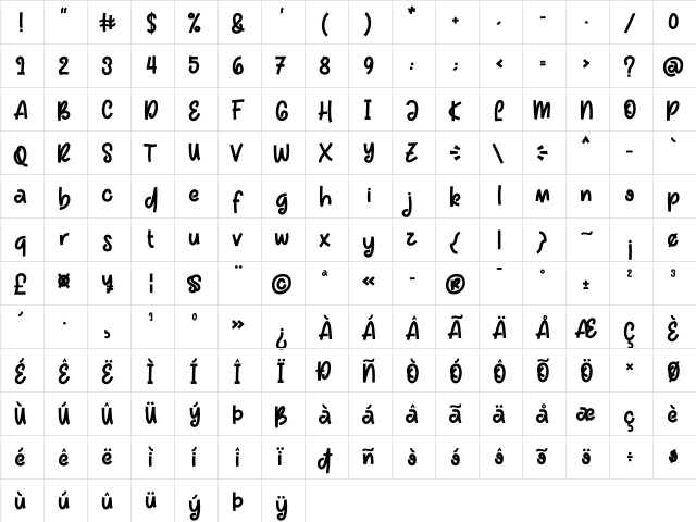 Foodpacker Regular  glyph index