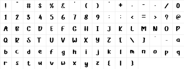 Sweet Banana Regular  glyph index