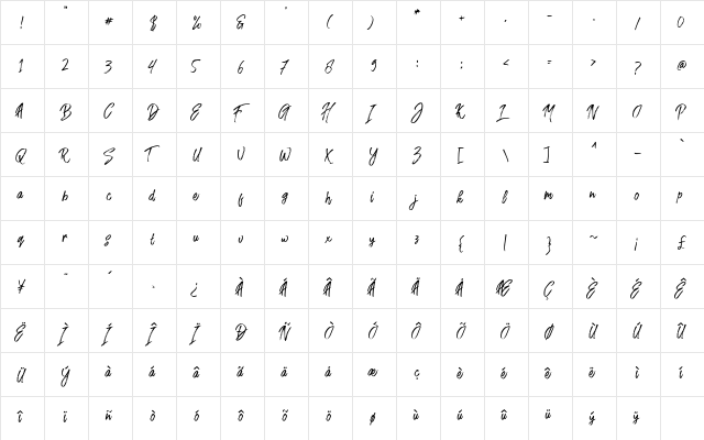 Fusterd Brush Regular  glyph index