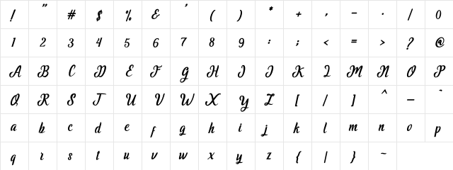 Greatest Script Regular  glyph index