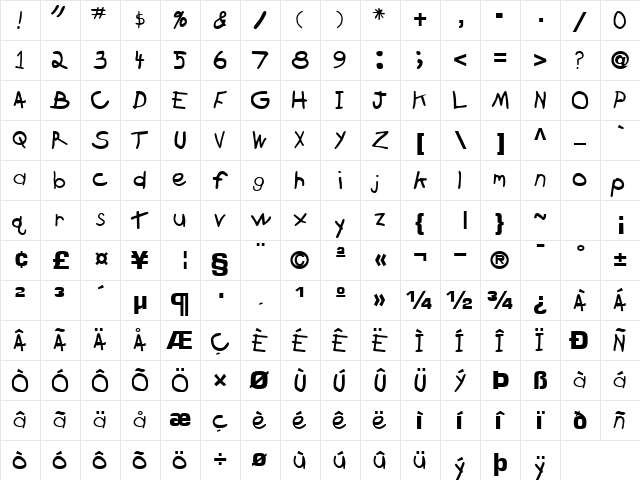 Broken Regular  glyph index