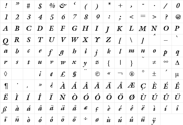 Matthew BoldItalic  glyph index