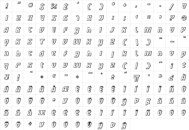 SF Retroesque Shaded Oblique  glyph index