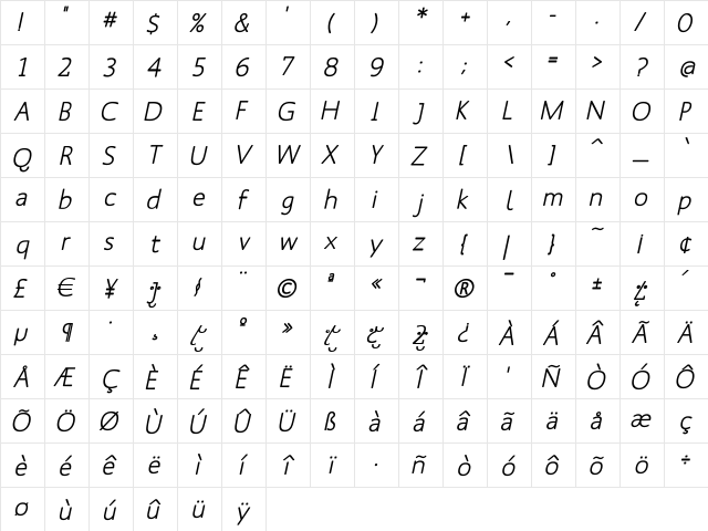 MankSans-Medium Medium Italic  glyph index