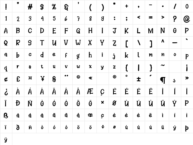 BETROLY Regular  glyph index