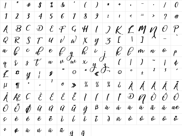 magic Regular  glyph index