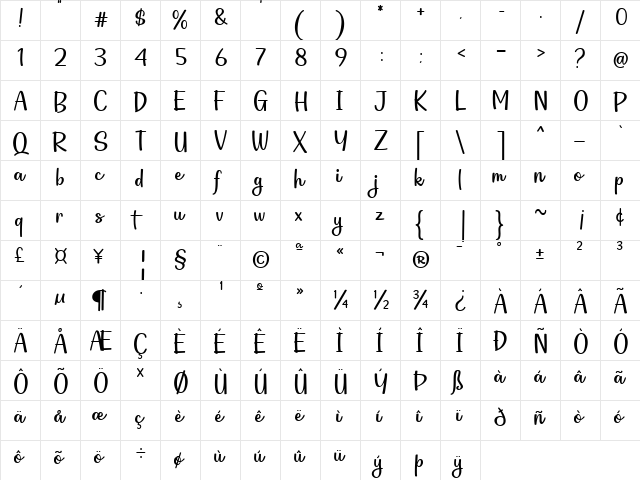 Astronauta Script Regular  glyph index