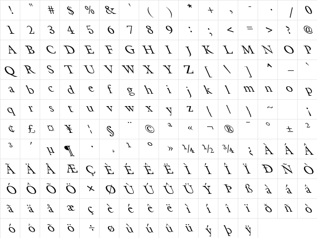 FZ ROMAN 25 LEFTY Normal  glyph index