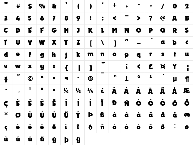 URWDyanaDBol Regular  glyph index