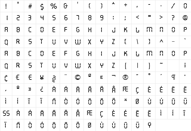 FutyBecker Regular  glyph index