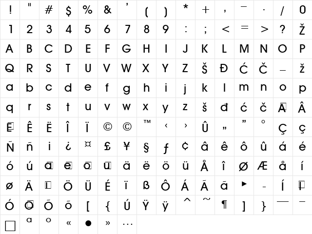 Avant Garde YU Regular  glyph index