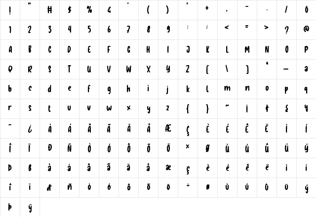 Koala Family Regular  glyph index