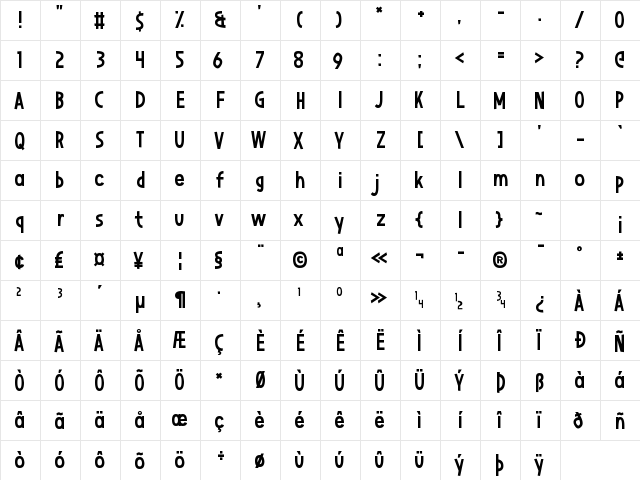 Niagaraphobia Regular  glyph index