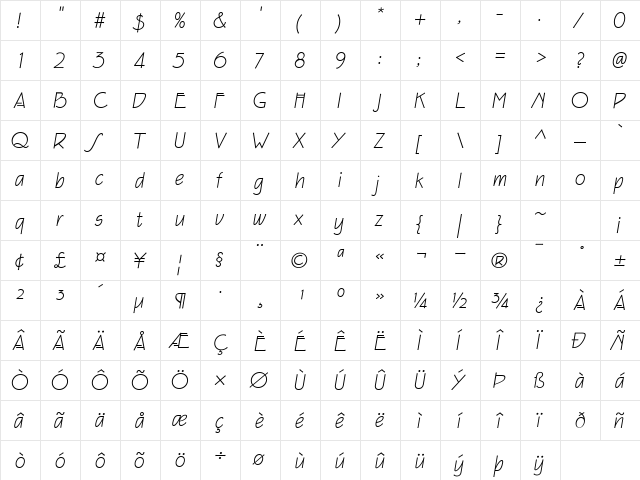 EaglefeatherInformal-Lig RomanItalic  glyph index