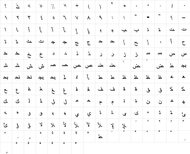 ArabicRiyadhSSK Italic  glyph index
