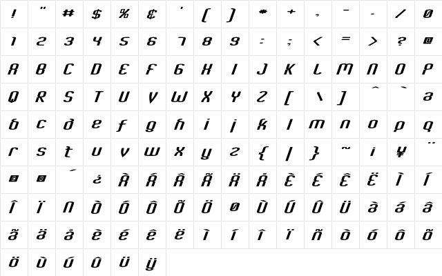 Criminal Italic  glyph index