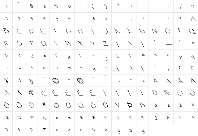 FZ HAND 16 LEFTY Normal  glyph index
