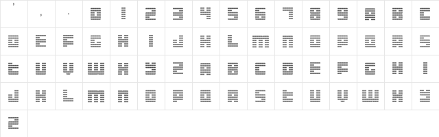 Display Gothic J Regular  glyph index