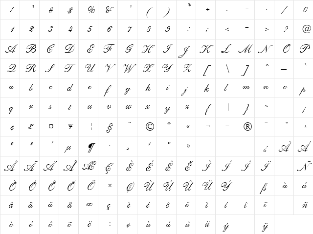 Saffron Normal  glyph index