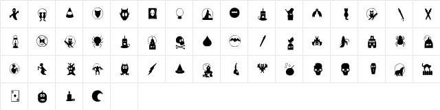 sbhading Regular  glyph index