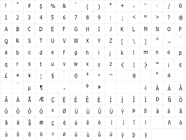 Chizzler Thin Regular  glyph index