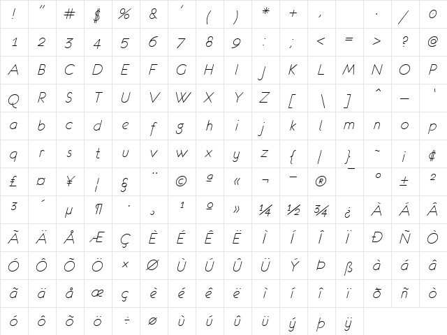 eurofurence light italic  glyph index