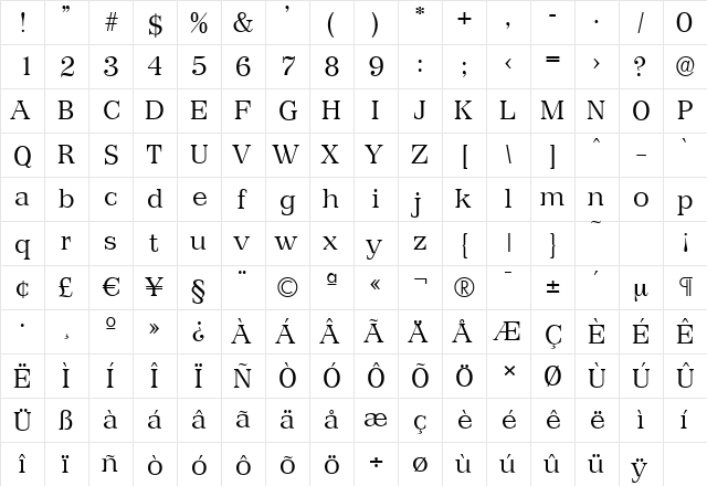 PriamosSerial-Light Regular  glyph index