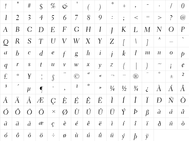 ElectraLHCursiveDisplay RomanItalic  glyph index
