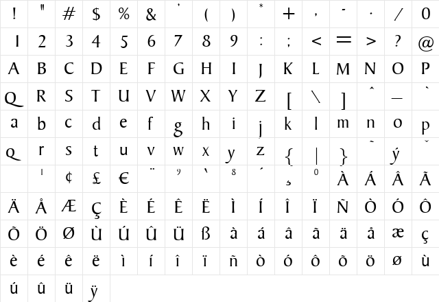 K690-Flare Regular  glyph index