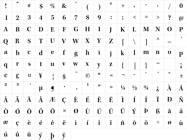 Kepler Std Semibold Subhead  glyph index